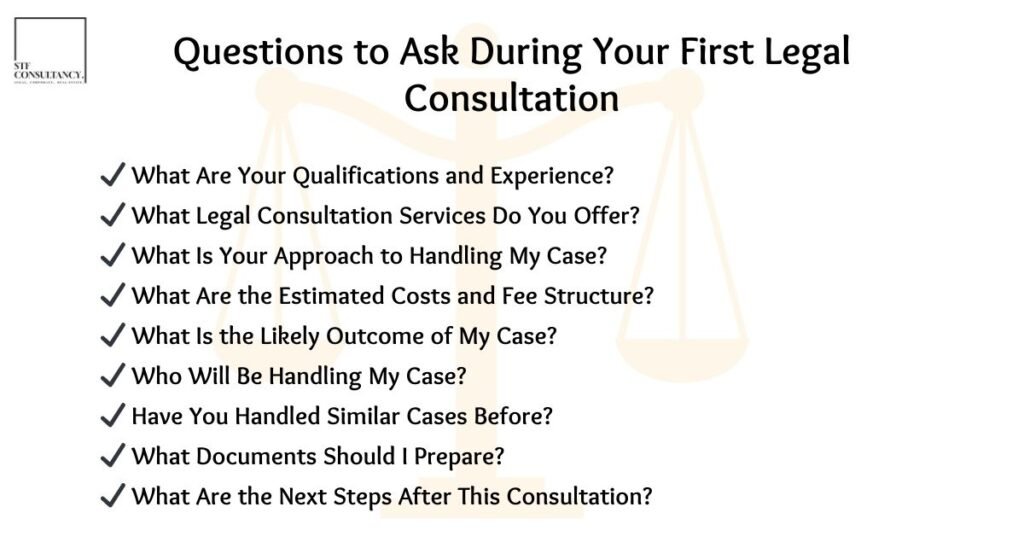Essential Questions to Ask During Your First Legal Consultation