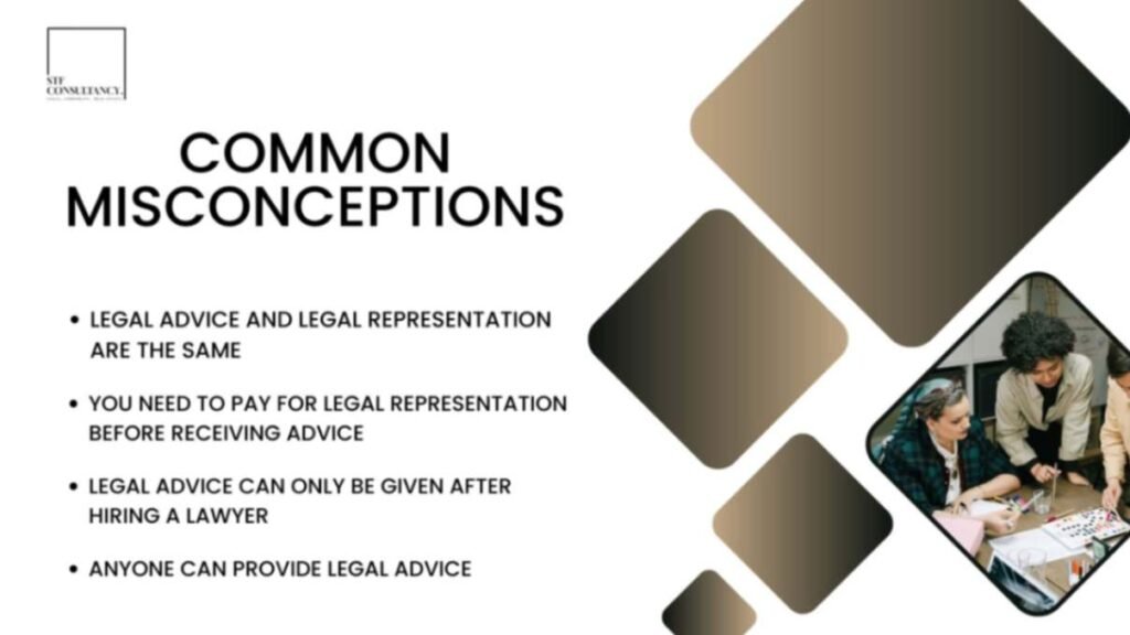 Common Misconceptions_