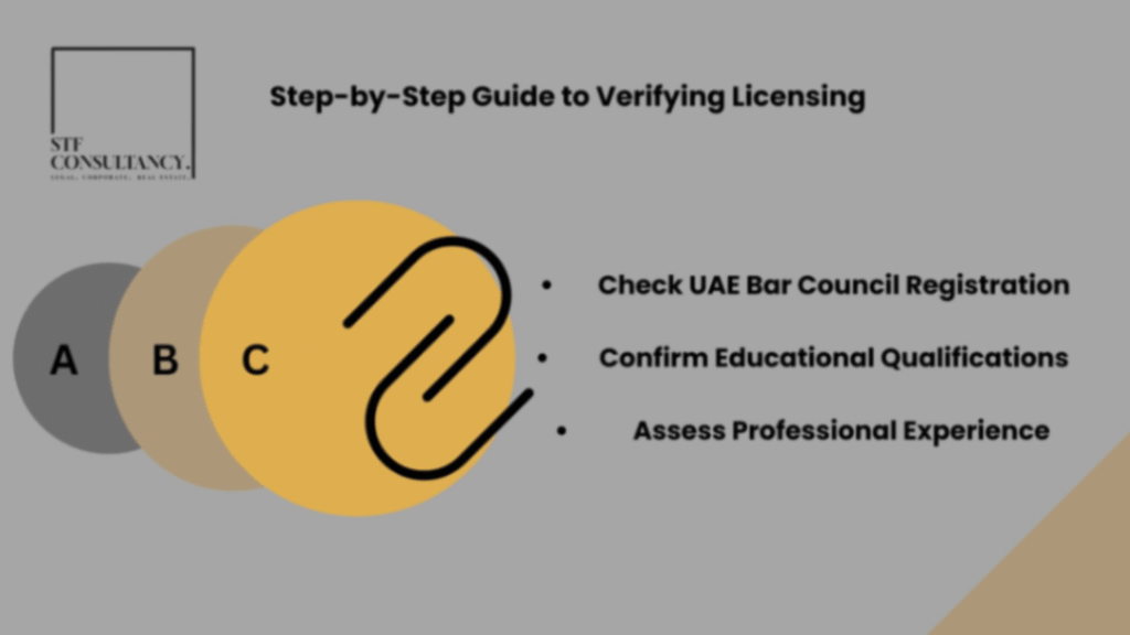 How to Verify Your Legal Consultant