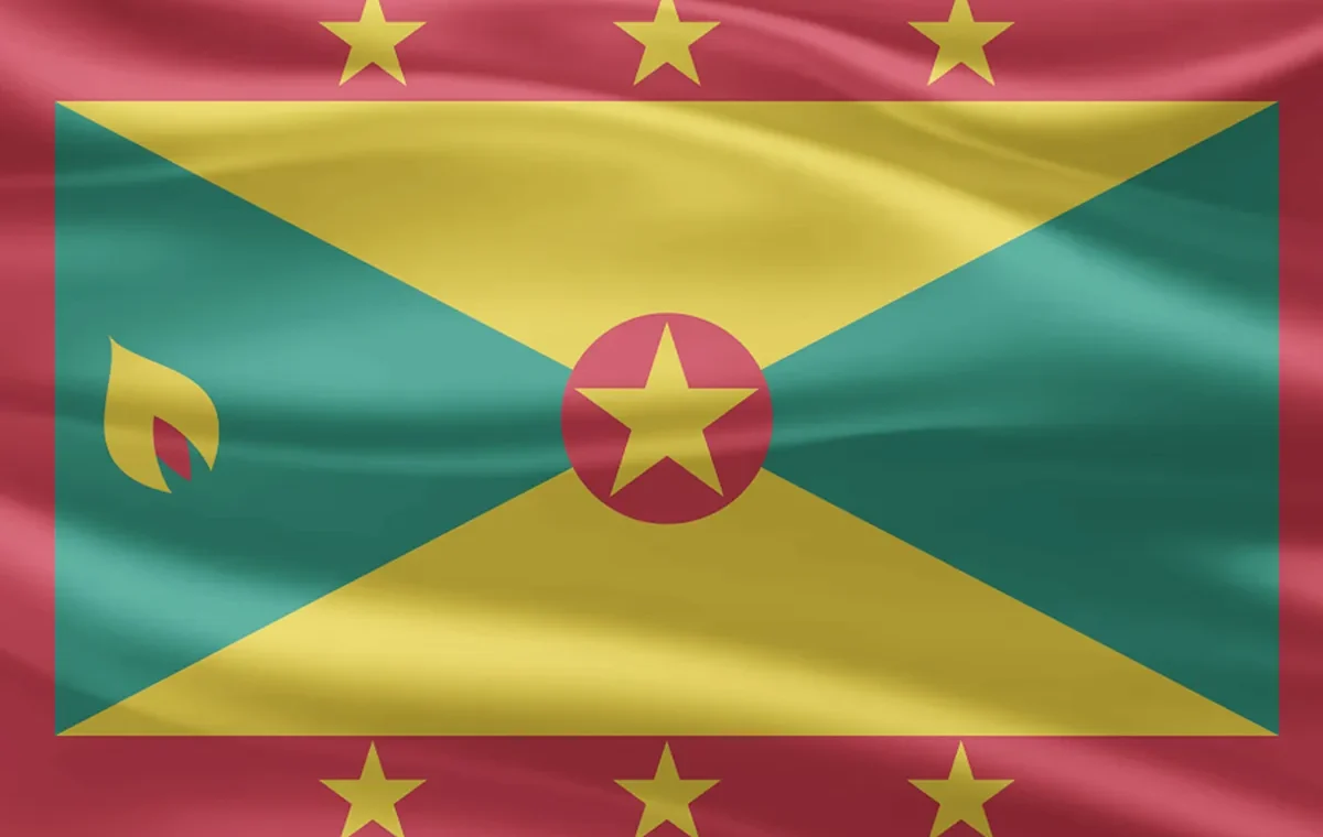 Grenada Citizenship